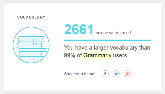 The weekly Grammarly report includes a vocabulary statistic. | https://www.roseclearfield.com