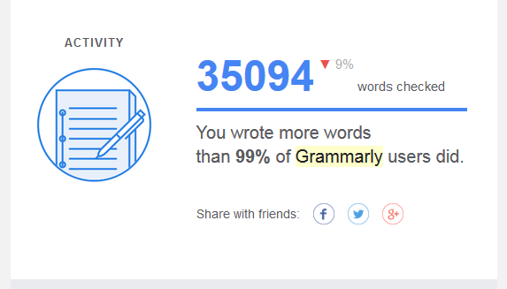 The weekly Grammarly report includes an activity or words written statistic. | https://www.roseclearfield.com