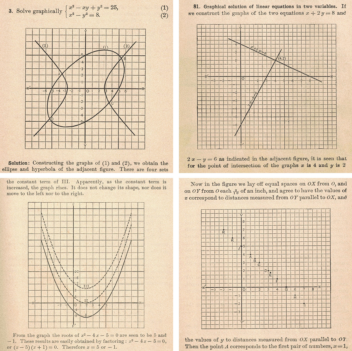 vintage math illustrations vintage math illustrations