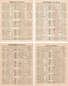 Agricultural Almanac Calendar Pages Collage