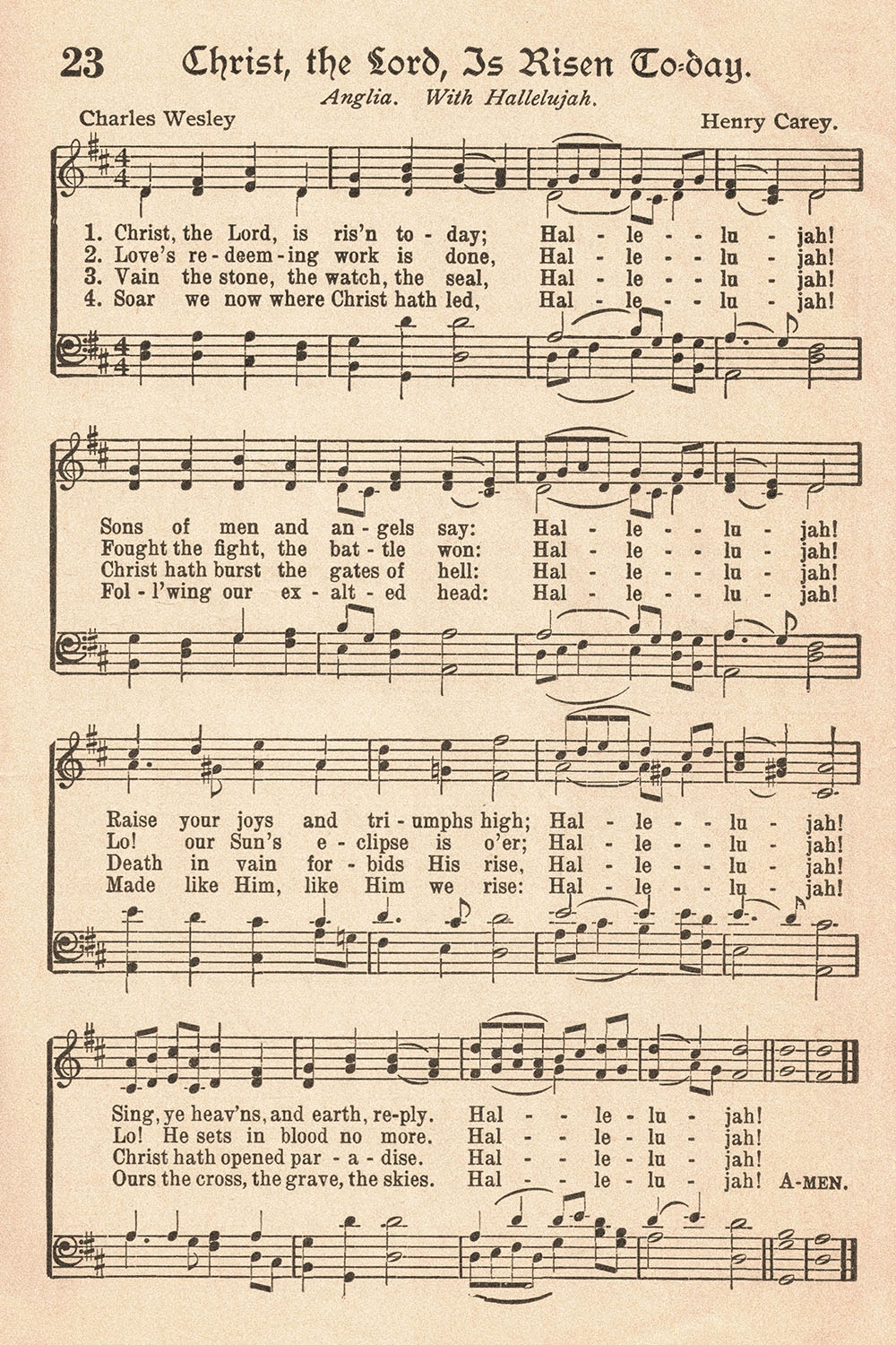 Jesus Christ Is Risen Today (Easter Hymn) Fanfare, Melody