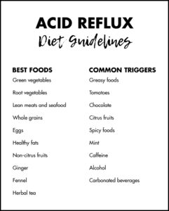 Acid Reflux Diet Guidelines