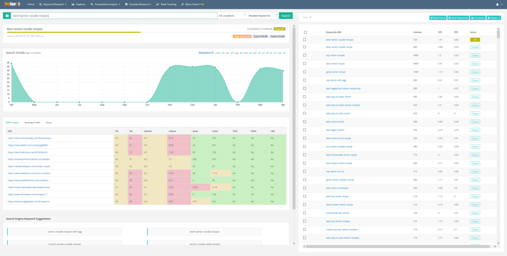 KeySearch